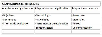 Salud mental en el síndrome de down